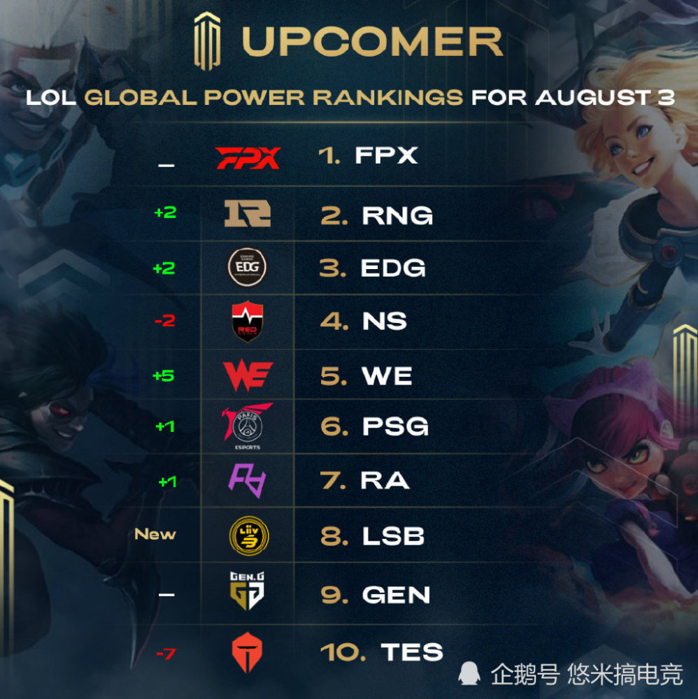 把队友的启 把队友的启