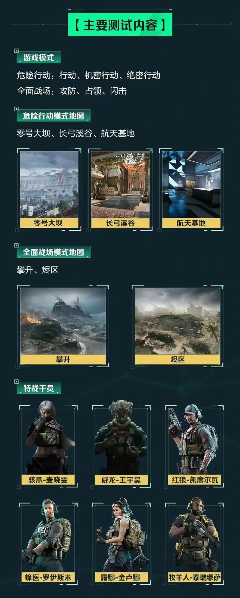 老将回归的